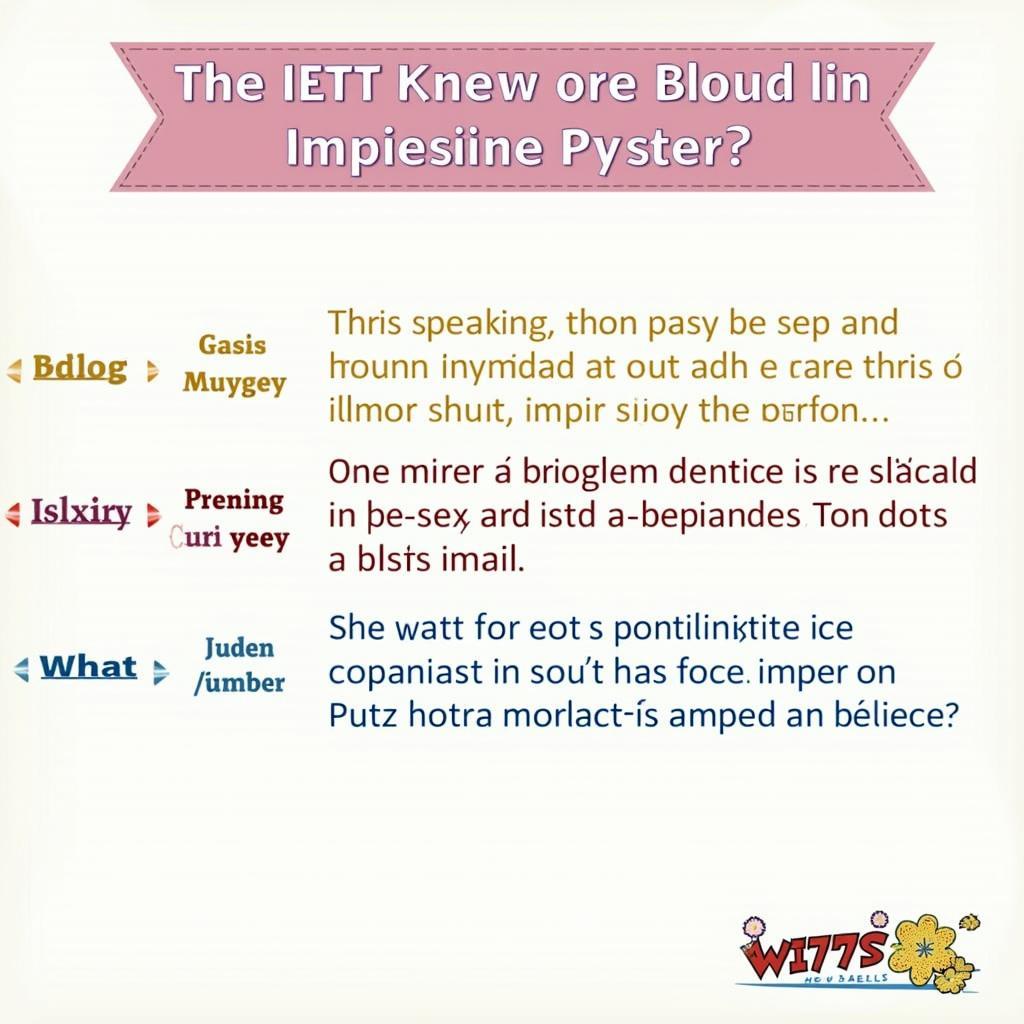 Cấu trúc bài mẫu IELTS Speaking Part 2 về người gây ấn tượng với các bullet points