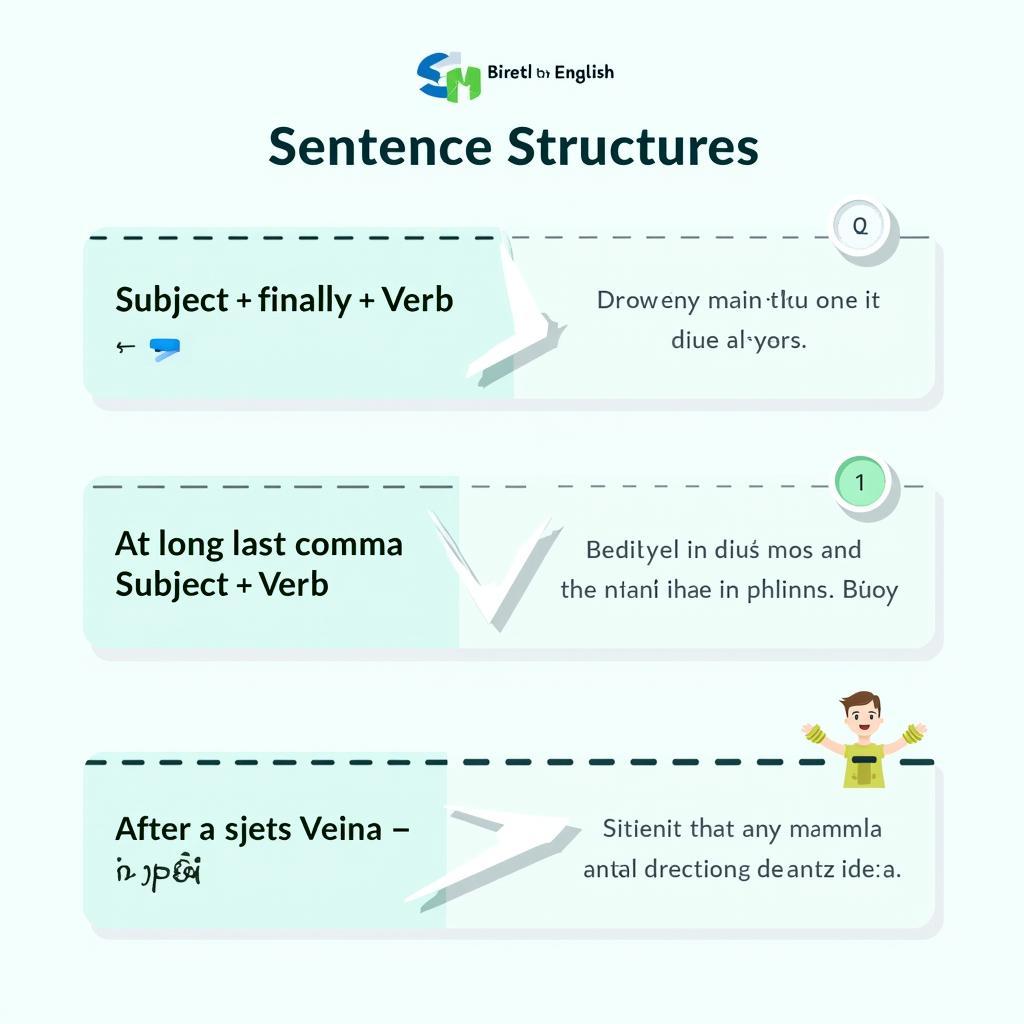 Công thức và vị trí của finally at long last after long wait trong câu tiếng Anh IELTS