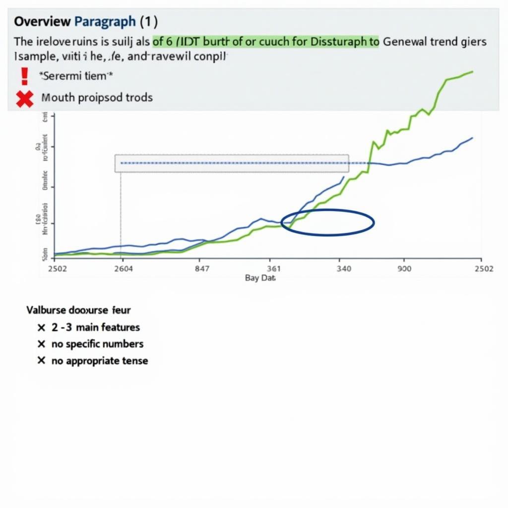 Cách viết đoạn Overview sử dụng Overall trong IELTS Writing Task 1 đạt Band 8