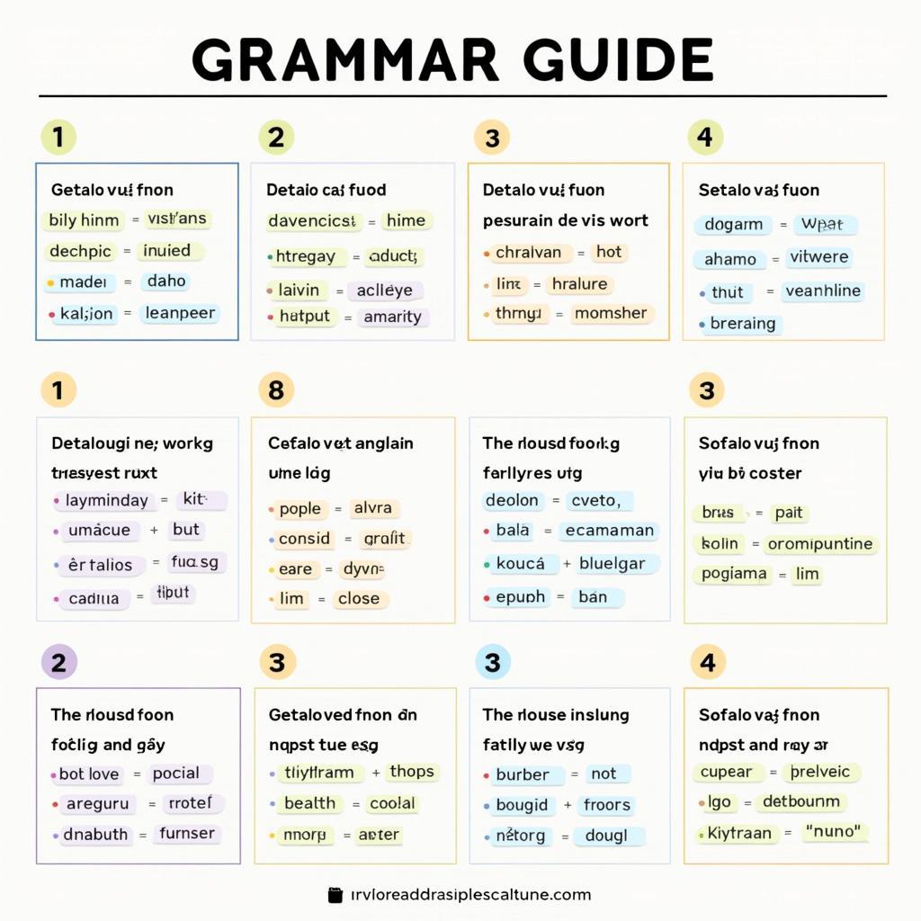 Các cấu trúc câu nâng cao giúp đạt band 8-9 IELTS Writing về chủ đề môi trường biển