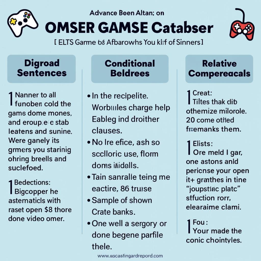 Cấu trúc ngữ pháp nâng cao cho chủ đề video games trong IELTS Speaking