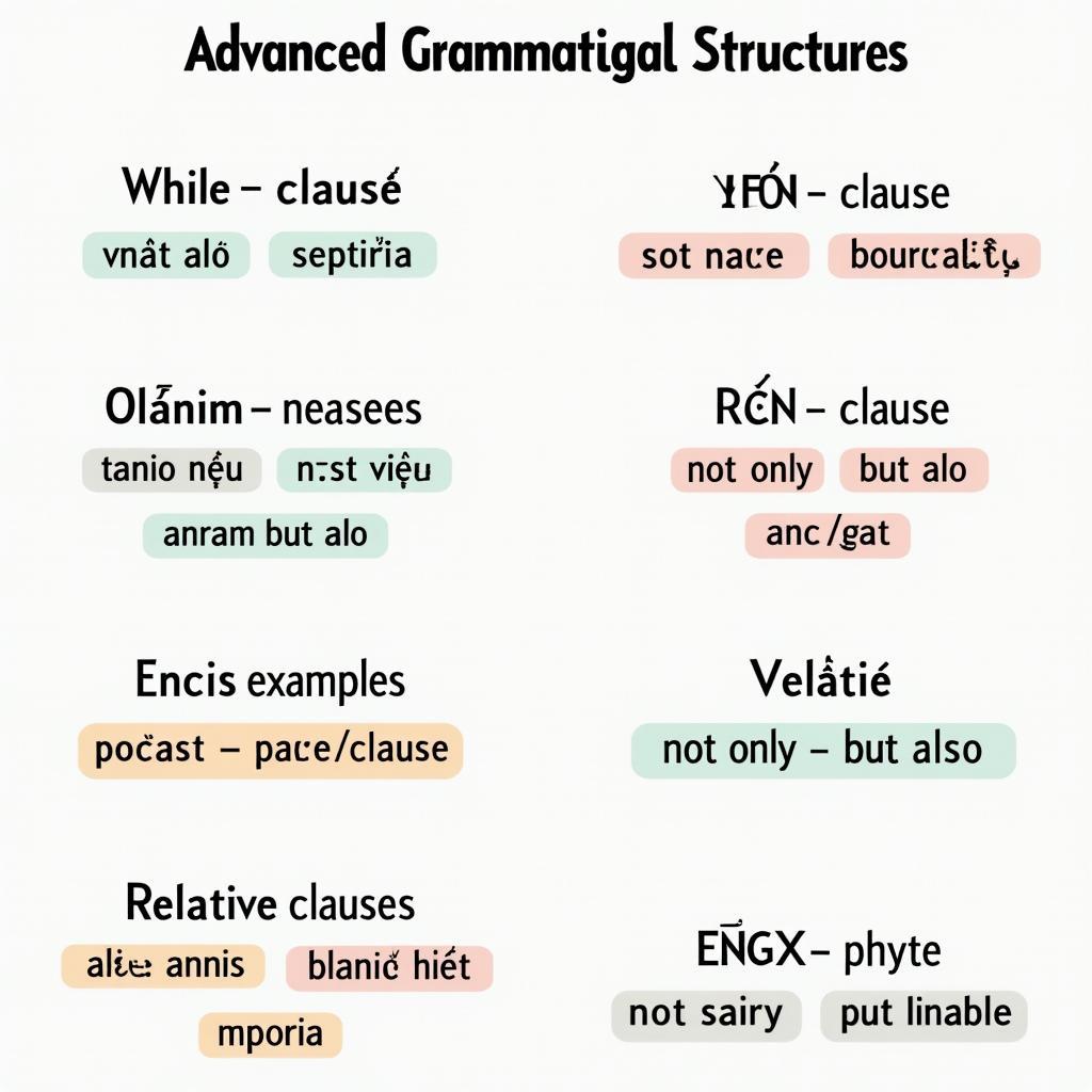 Các cấu trúc ngữ pháp giúp đạt band cao trong IELTS Writing Task 2 về du lịch văn hóa