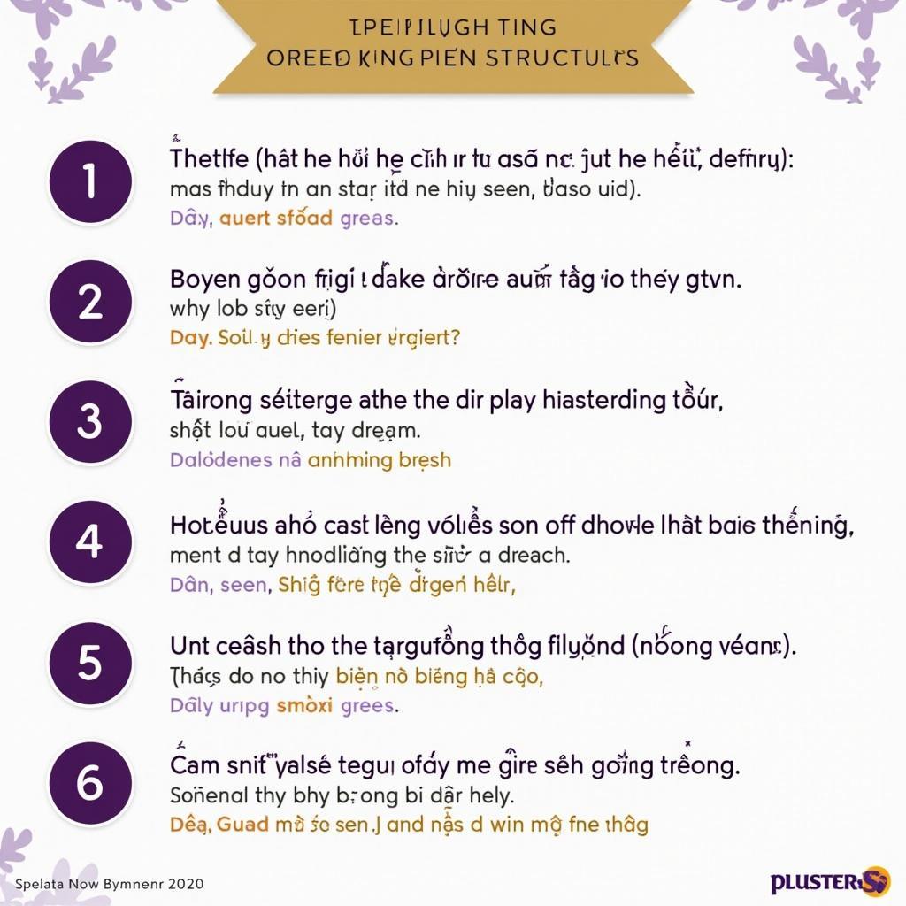 Sáu cấu trúc câu nâng cao giúp đạt Band 8-9 trong IELTS Writing về chủ đề thanh toán điện tử