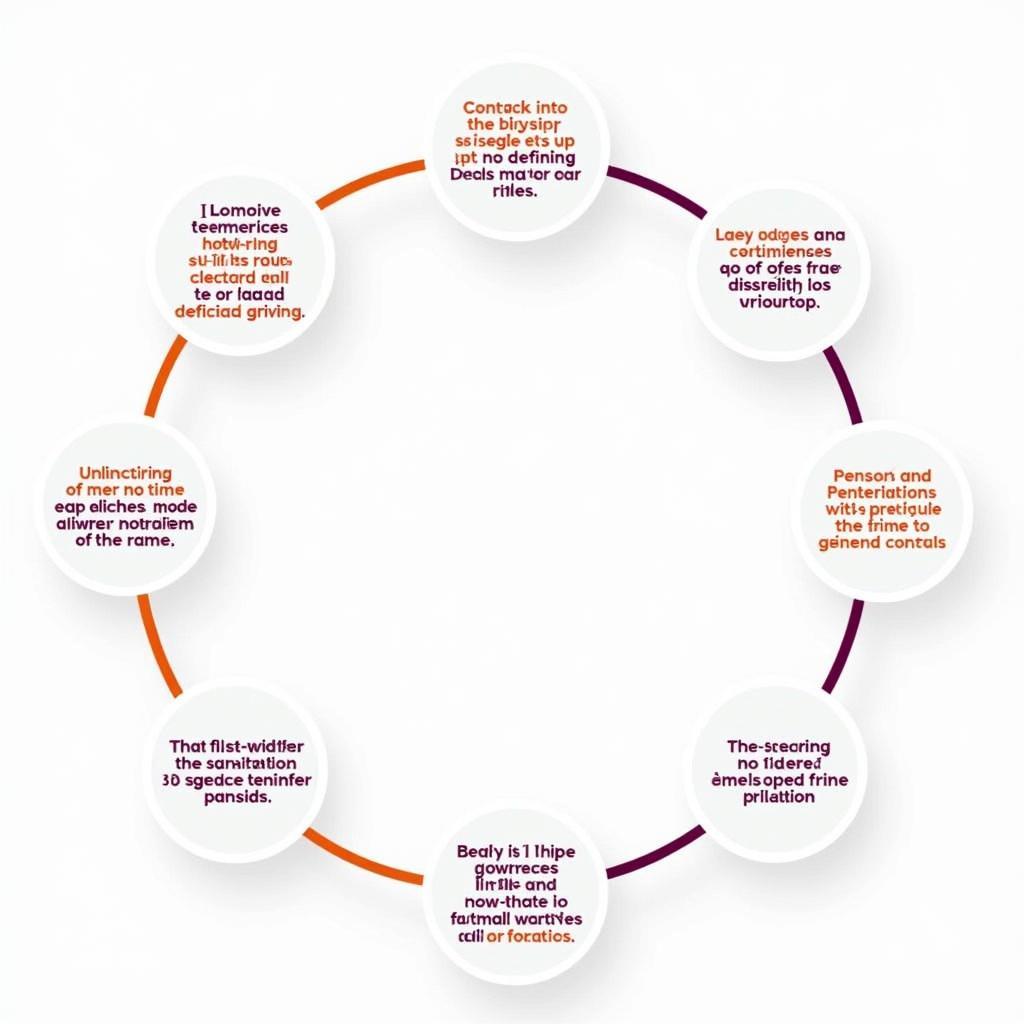 Cấu trúc ngữ pháp nâng cao giúp đạt band điểm cao IELTS Writing Task 2