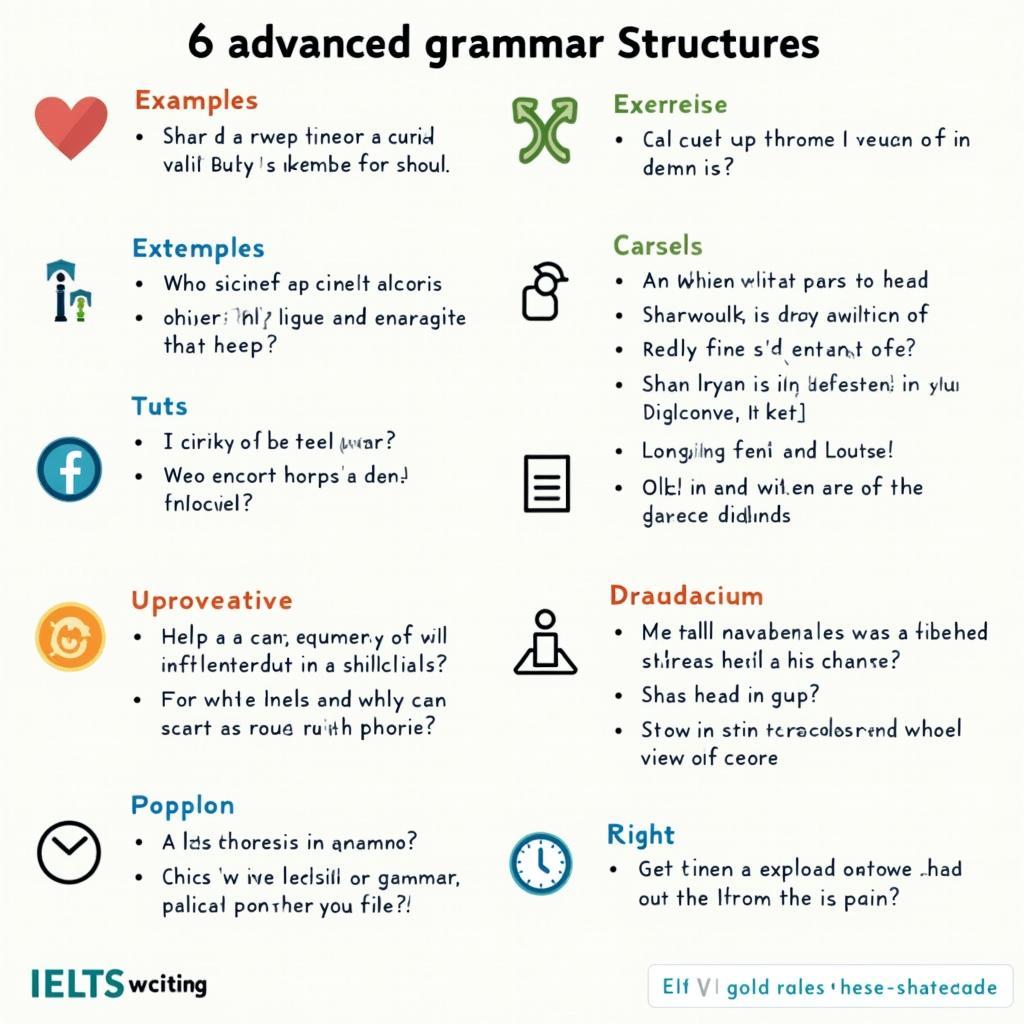 Các cấu trúc ngữ pháp nâng cao giúp đạt điểm cao trong IELTS Writing