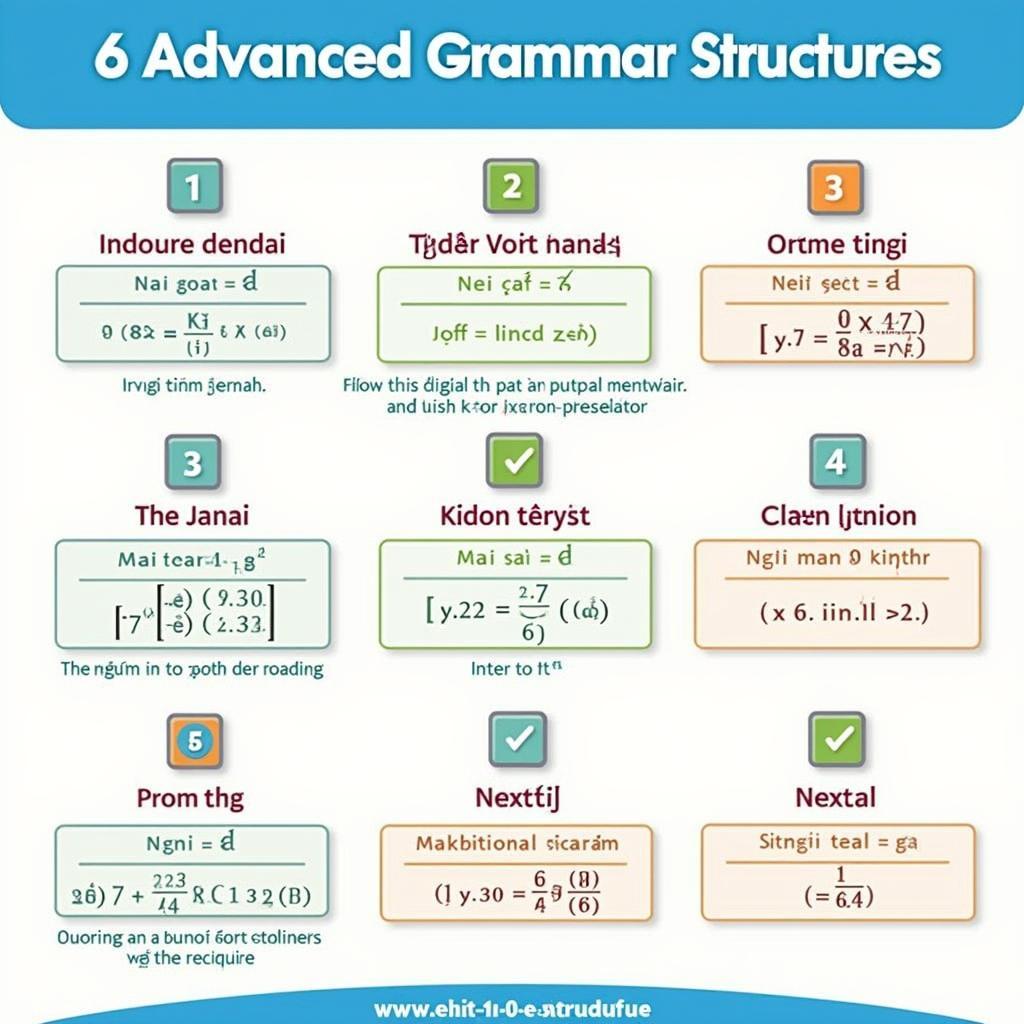 Các cấu trúc ngữ pháp nâng cao giúp đạt band điểm cao IELTS Writing Task 2