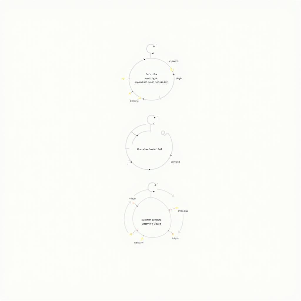 Sơ đồ cấu trúc câu opponents contend that trong IELTS Writing Task 2 với các thành phần chính