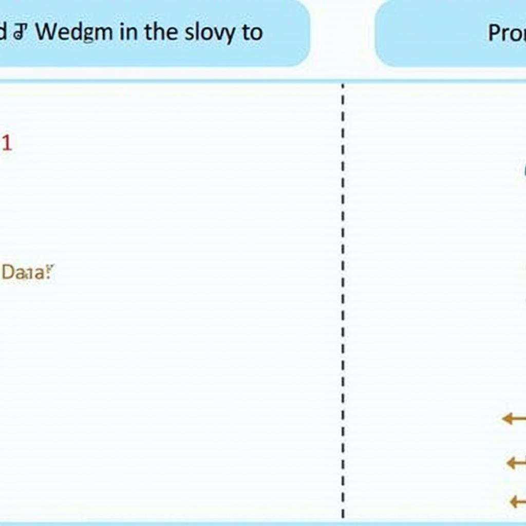 Sơ đồ cấu trúc ngữ pháp Providing That trong câu điều kiện IELTS Writing Task 2
