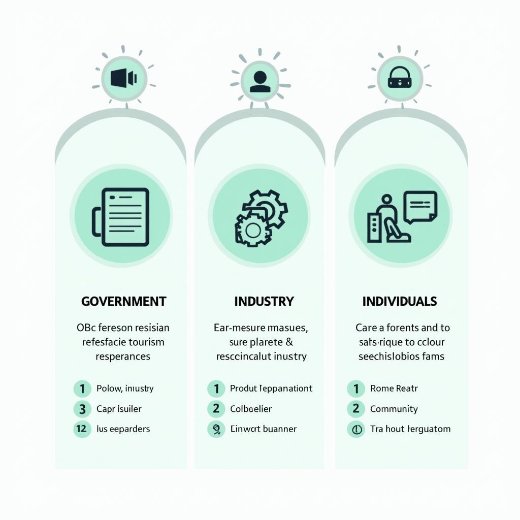 So do y how to promote responsible tourism cho IELTS Writing Task 2