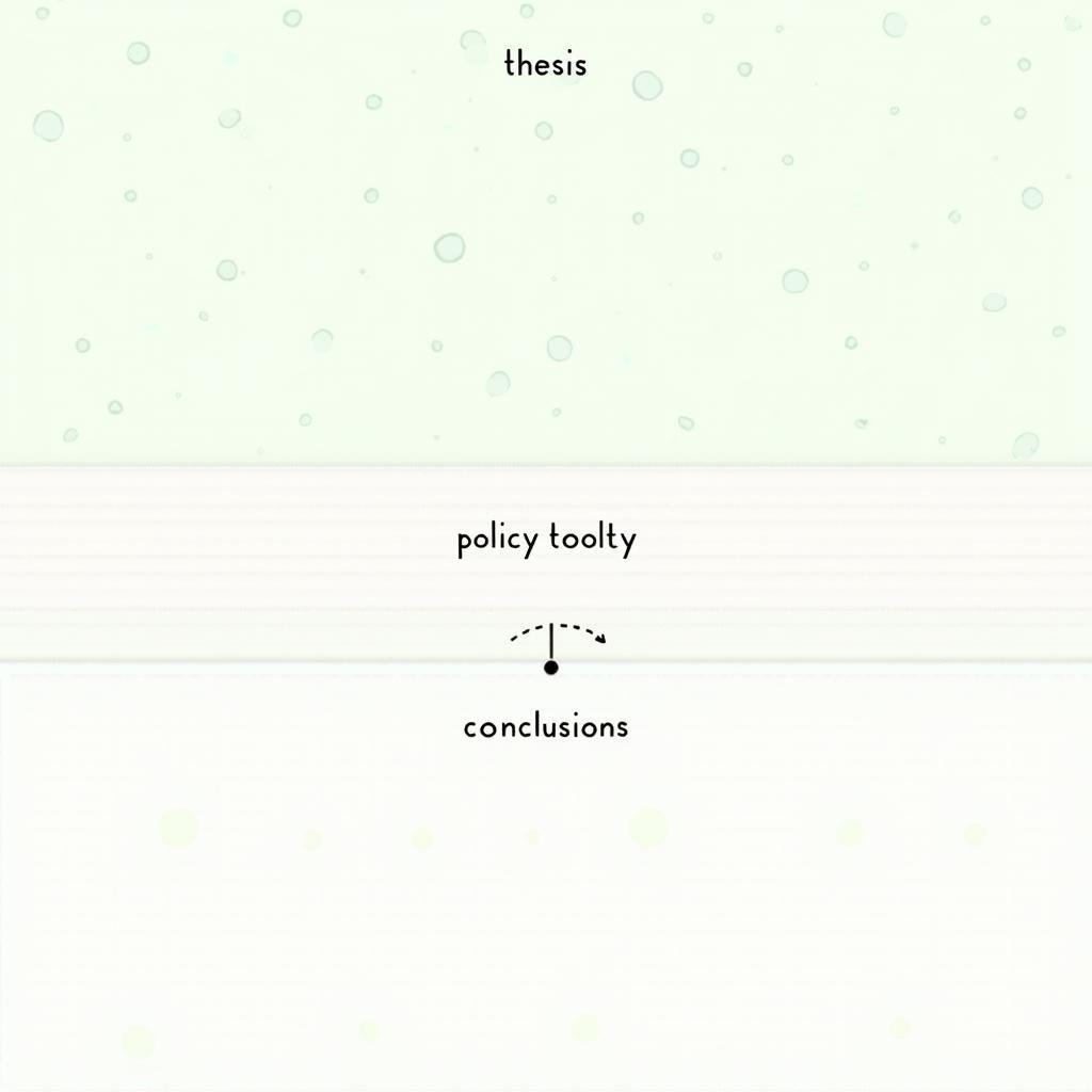 Sơ đồ lập dàn ý IELTS Writing Task 2 về how to promote a circular economy in manufacturing