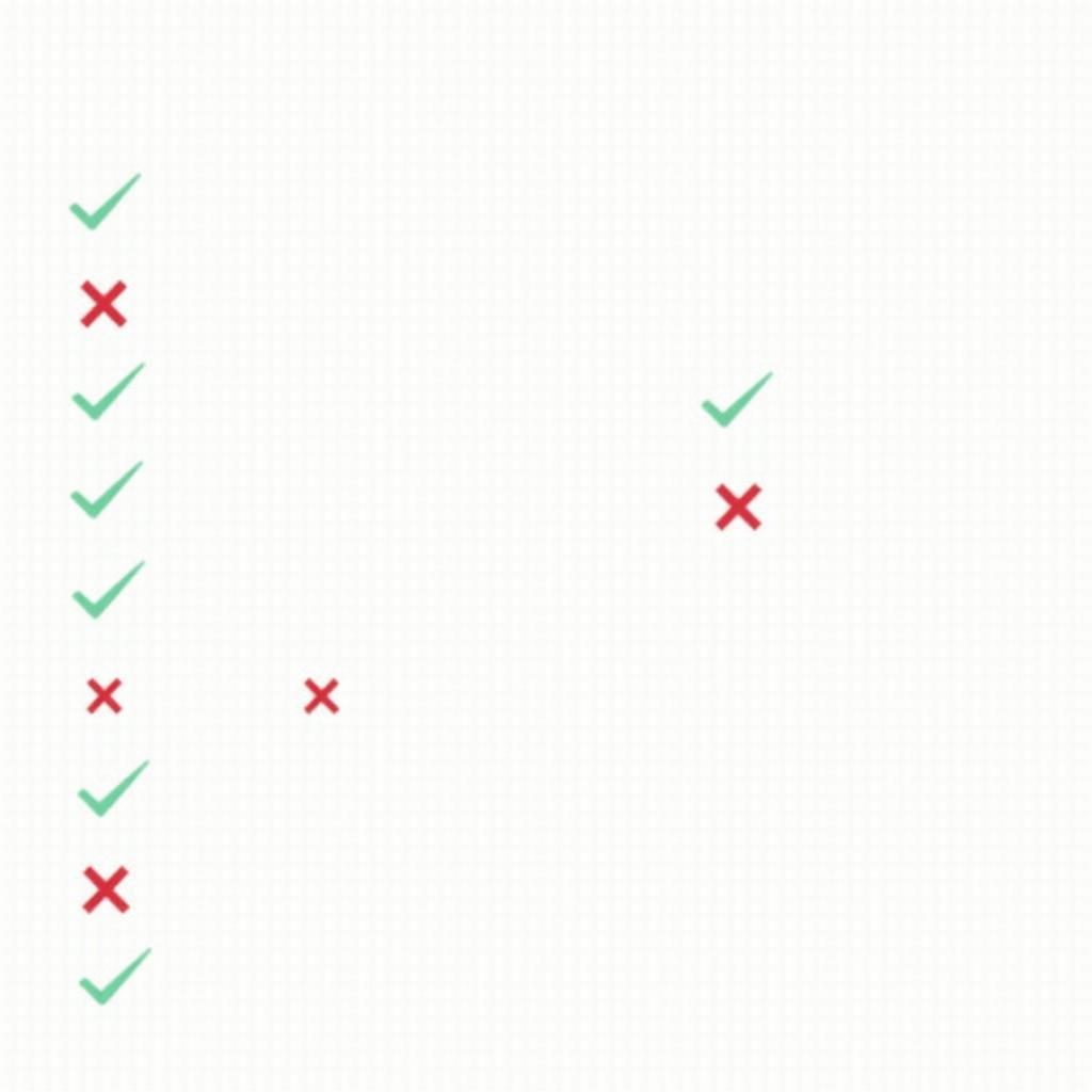 Những lỗi sai phổ biến trong bài IELTS Writing Task 2 band 5-6 về đầu tư trái phiếu chính phủ