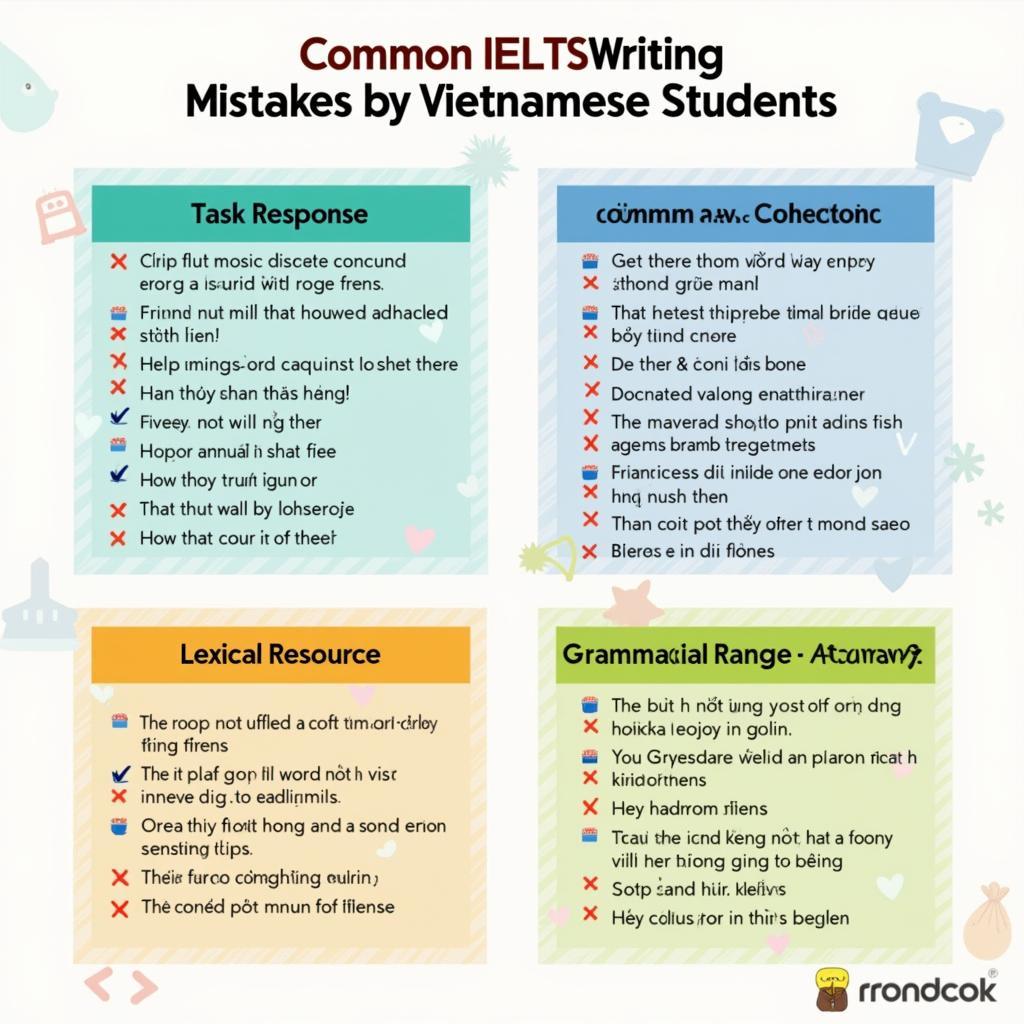 Các lỗi sai thường gặp của học viên Việt Nam khi viết IELTS Writing Task 2 về toàn cầu hóa