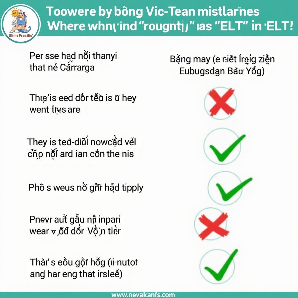 Lỗi sai phổ biến khi dùng instantly và immediately trong IELTS và cách sửa chữa hiệu quả