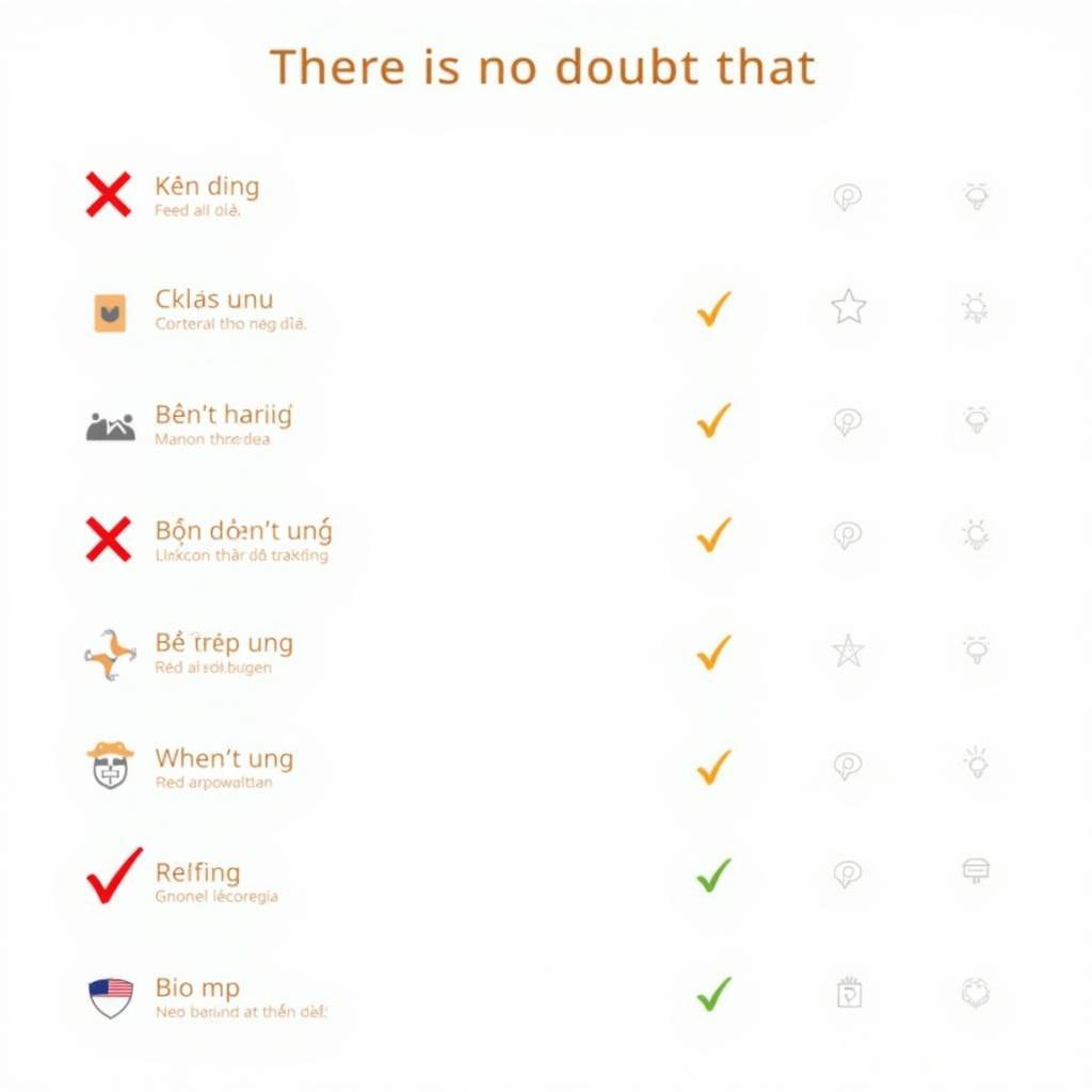 Infographic 5 lỗi phổ biến khi dùng There is no doubt that trong IELTS