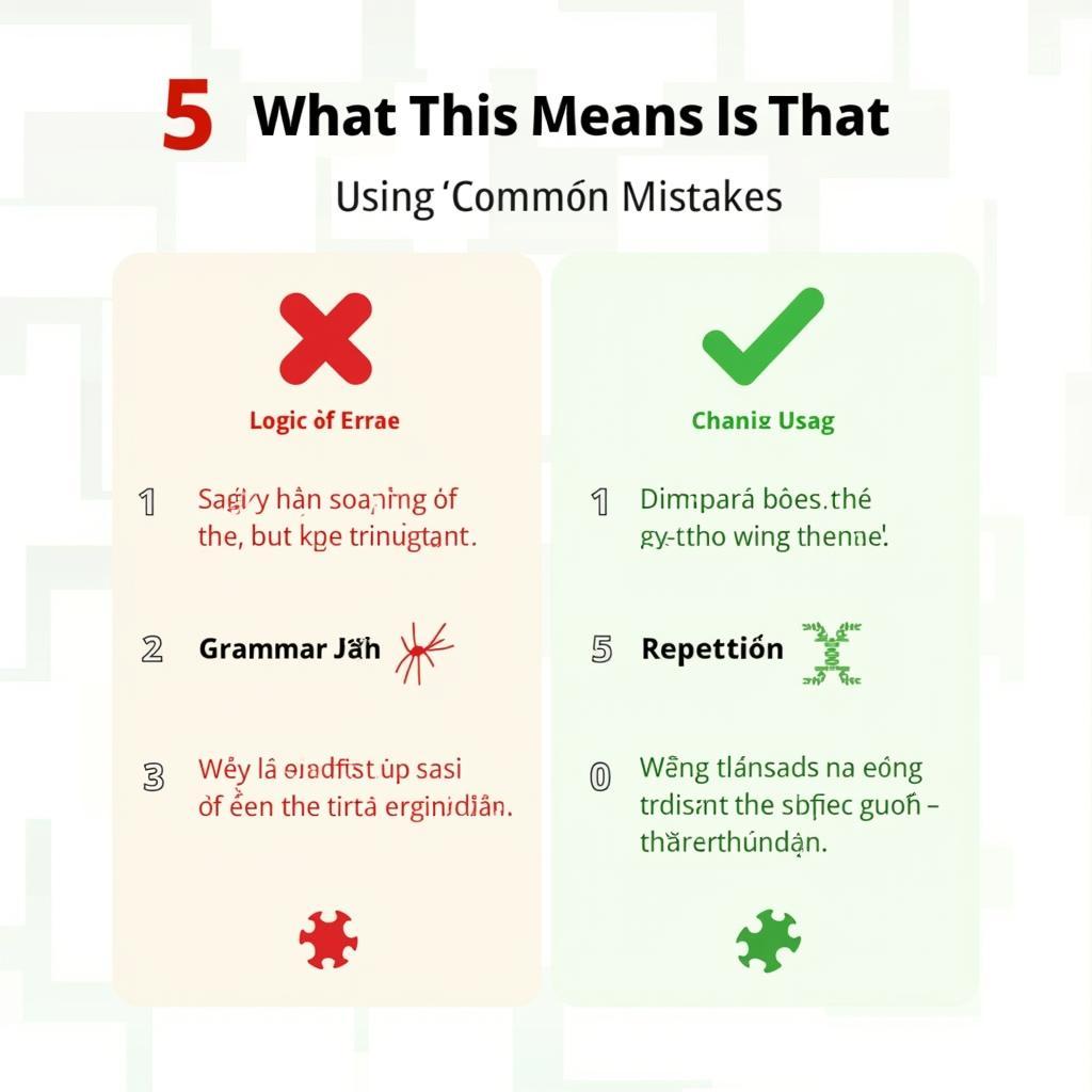 Infographic 5 lỗi thường gặp khi sử dụng cấu trúc What This Means Is That trong IELTS