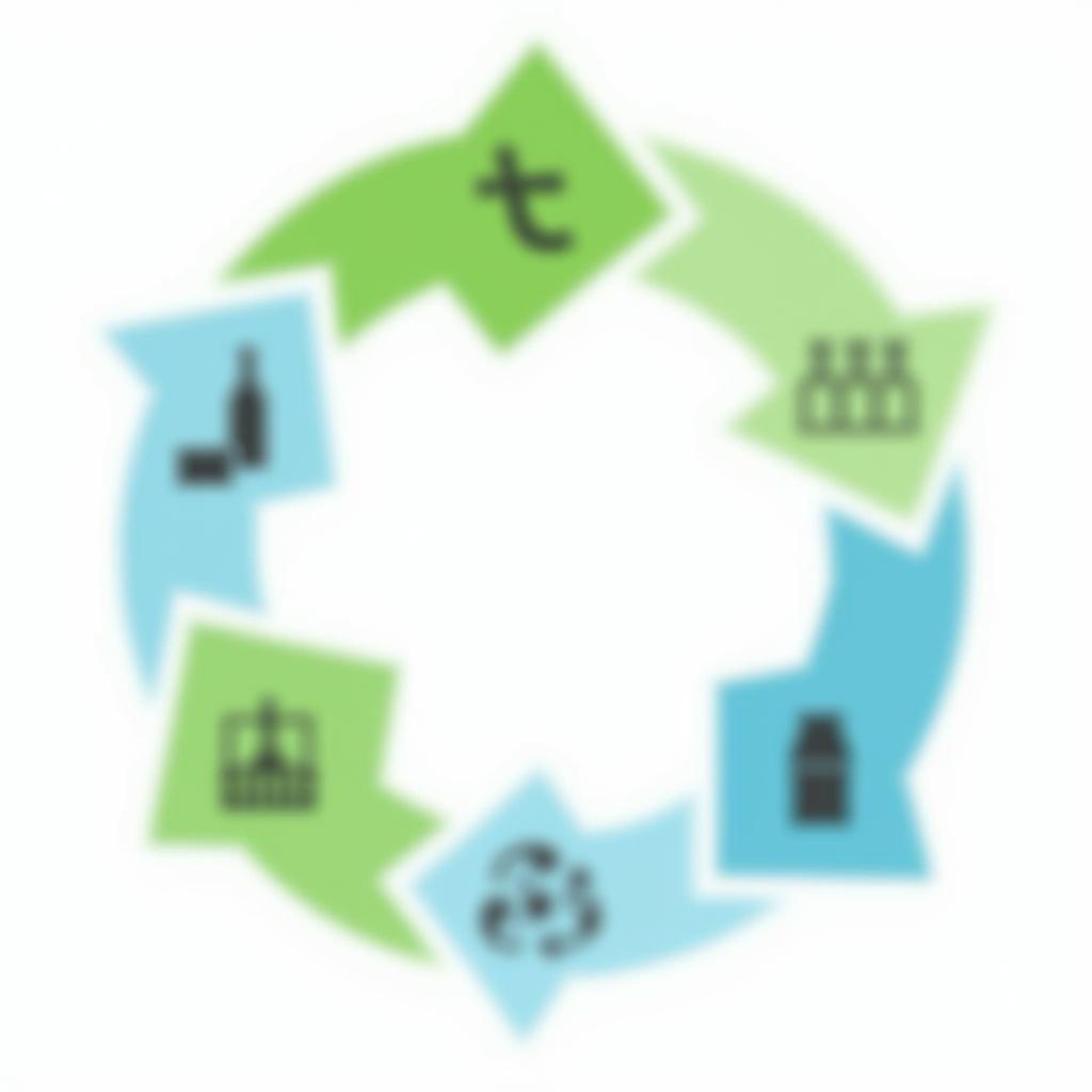 Mô hình kinh tế tuần hoàn giảm thiểu rác thải nhựa bền vững