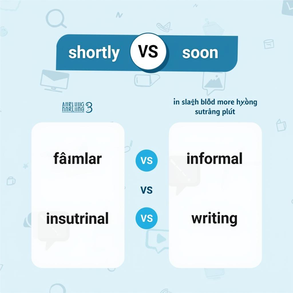 Phân biệt shortly và soon trong IELTS với bảng so sánh mức độ formal và cách sử dụng trong writing speaking