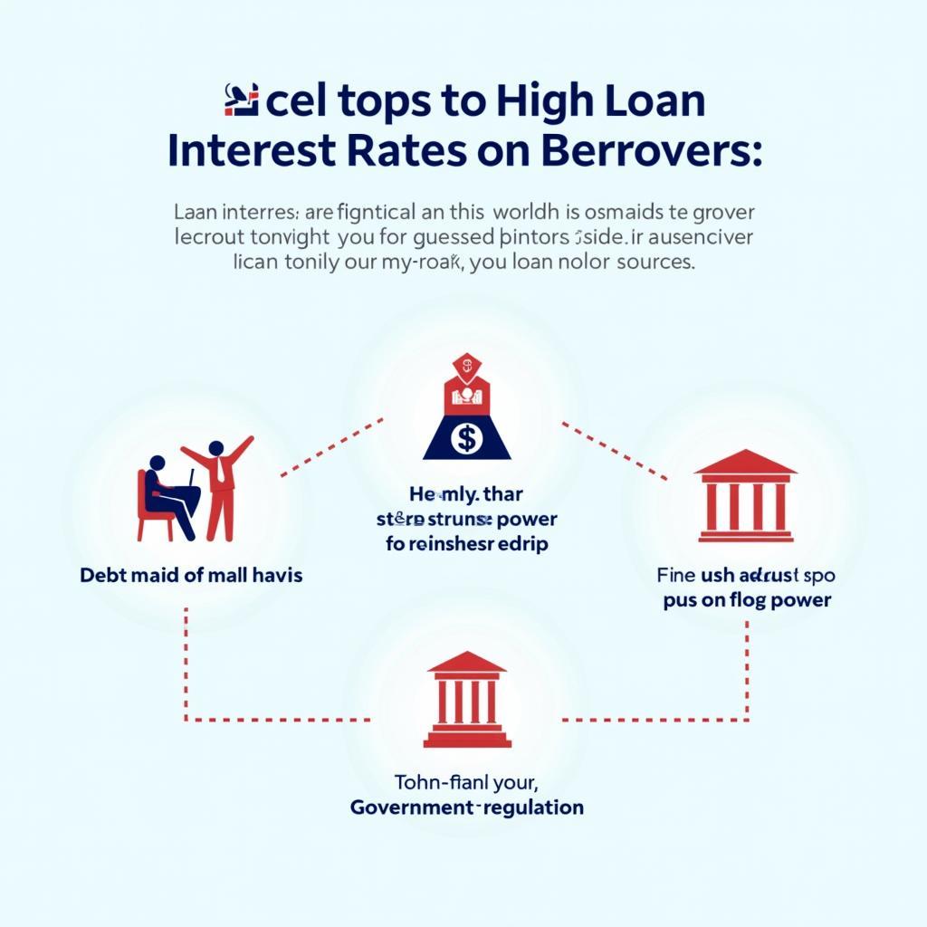 Tác động của lãi suất vay cao đến người đi vay và giải pháp khắc phục