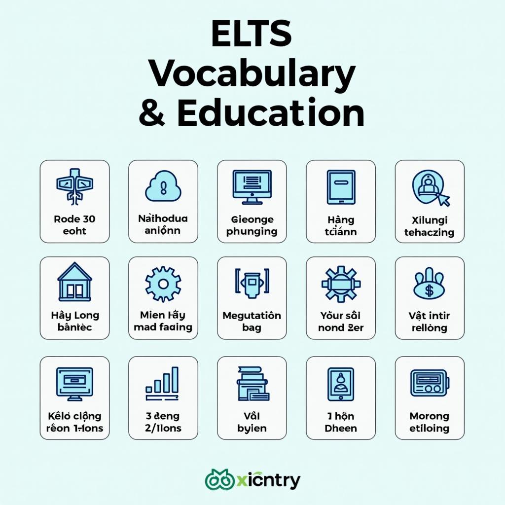 Bảng từ vựng quan trọng IELTS Reading chủ đề tự động hóa và giáo dục