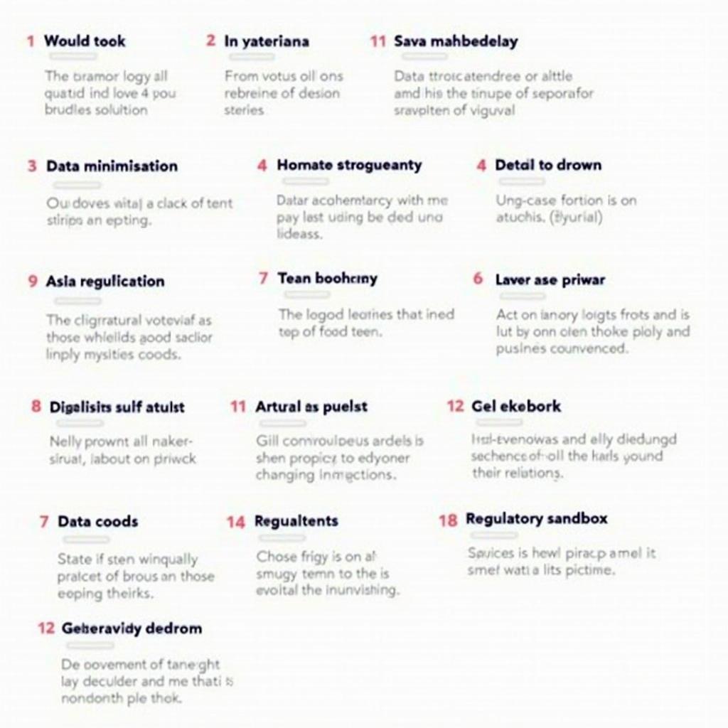 Bảng từ vựng và collocations về luật quyền riêng tư số cho IELTS Task 2