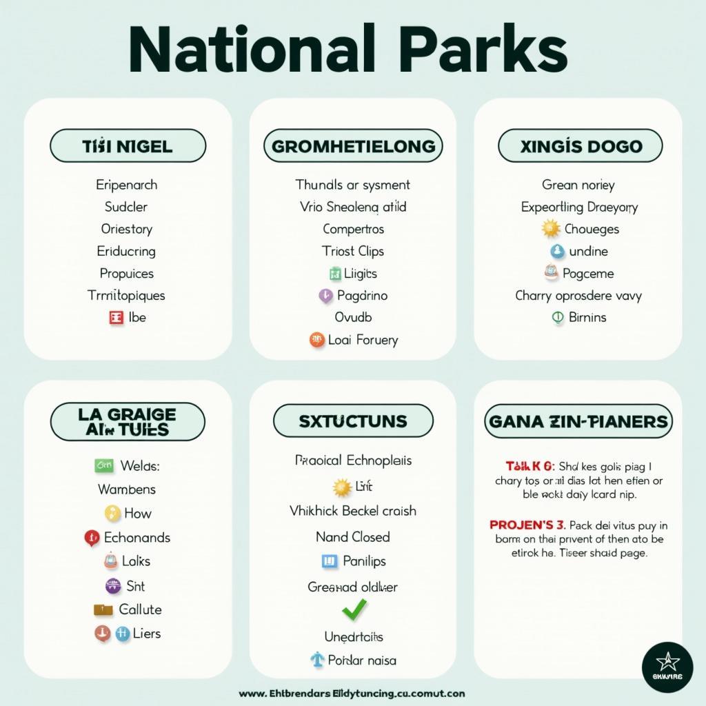 Infographic về từ vựng và cấu trúc ngữ pháp quan trọng cho IELTS Speaking chủ đề công viên quốc gia